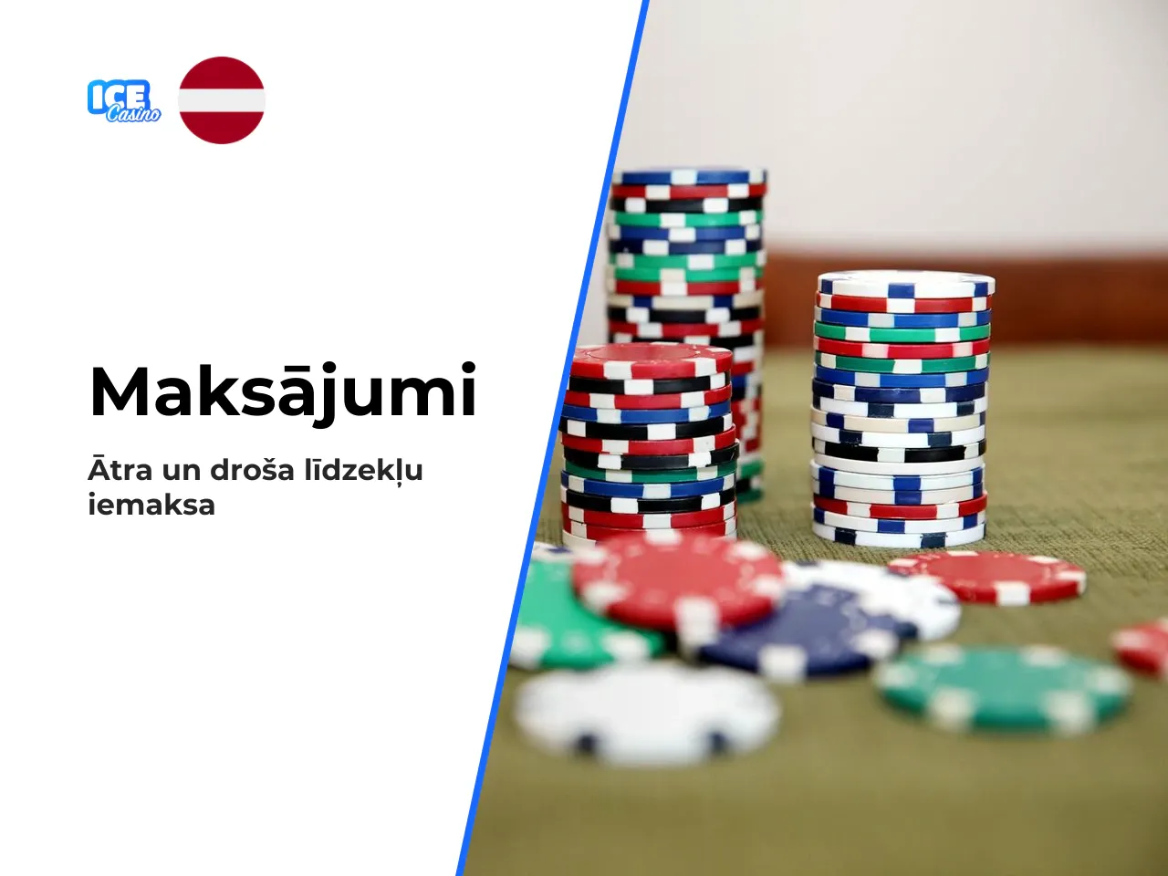 Konta papildināšanas metodes. Līdzekļu iemaksa kontā