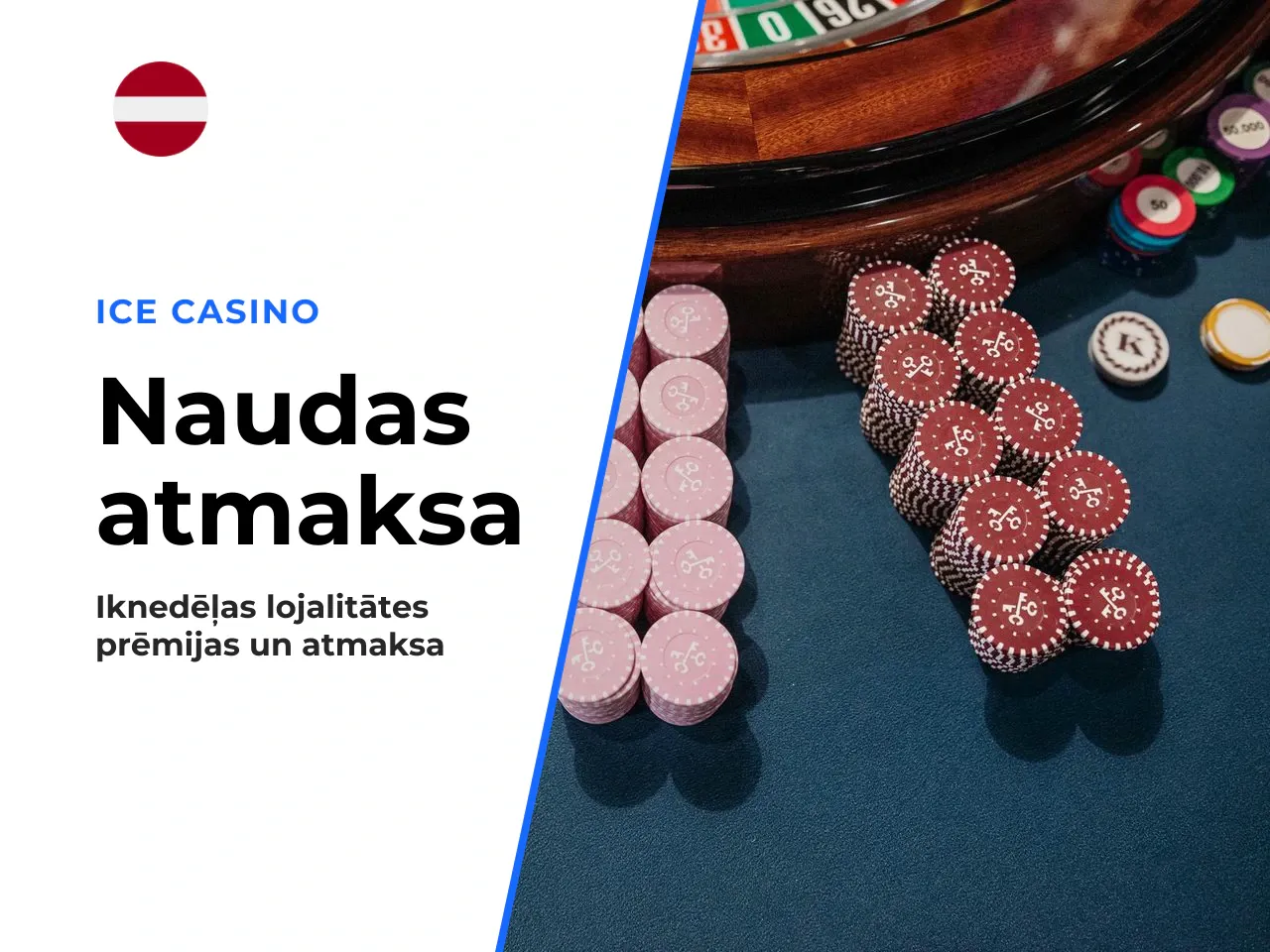 Ice Casino cashback un promotions esošajiem