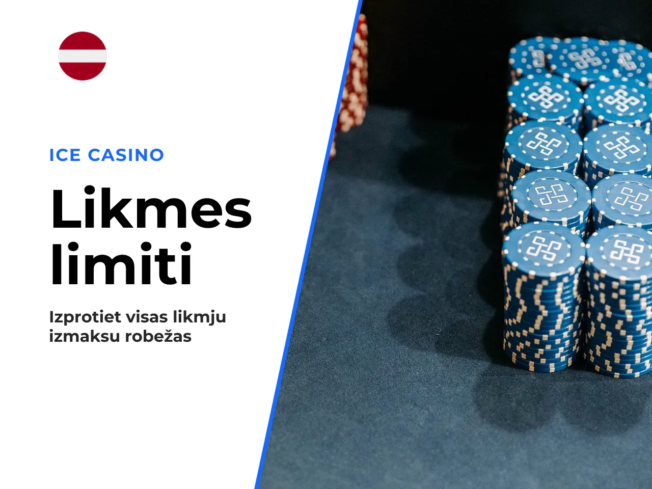 Kādas ir fiksētās un maksimālās izmaksas
