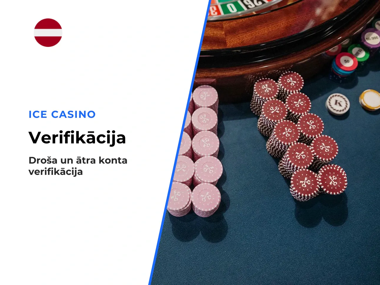 KYC un izmaksu process praksē. Latvijā