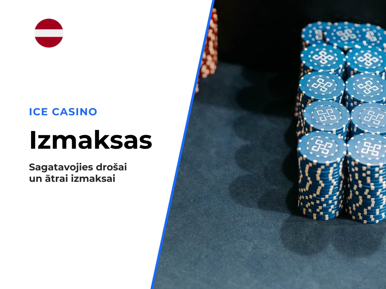 KYC un izmaksas ko sagatavot pirms