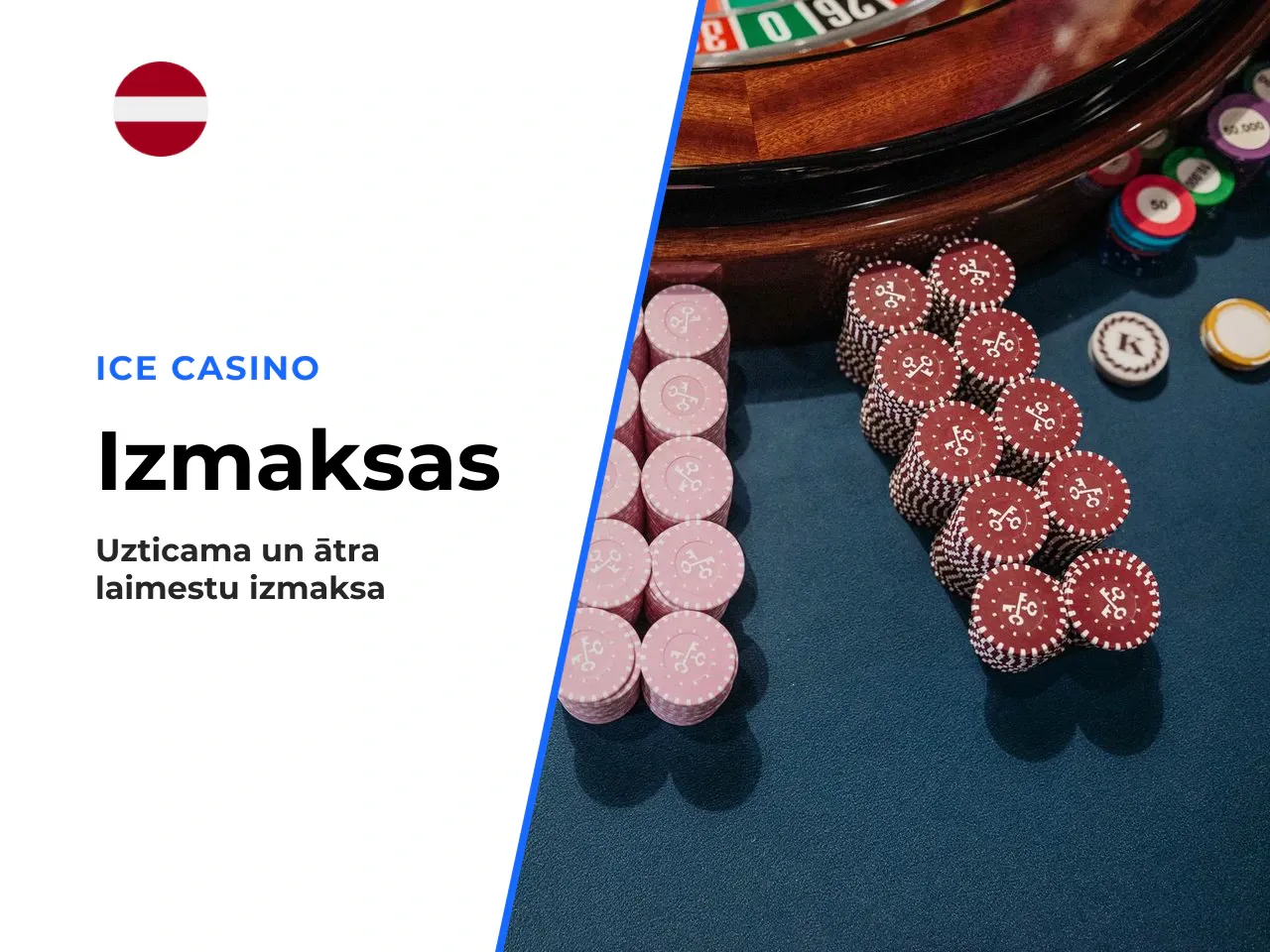 Plusi un mīnusi Ice Casino izmaksu