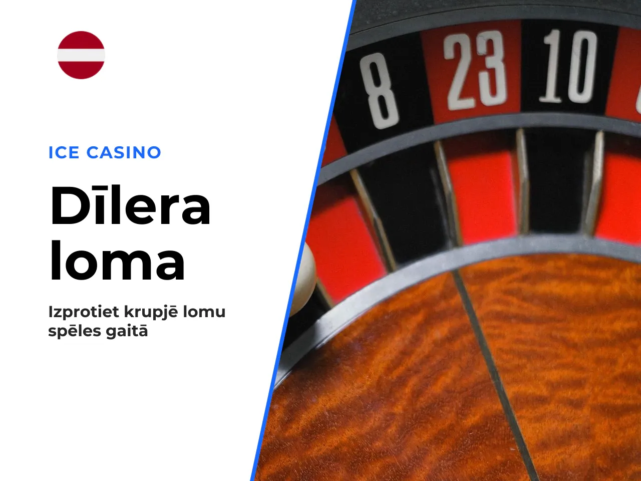 Dīlera loma un raunda gaita. Dealer