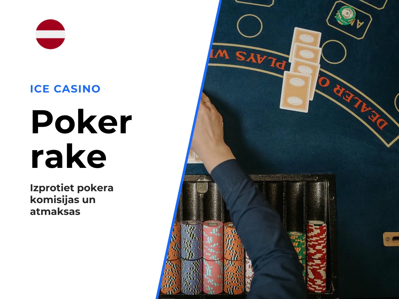 Kas ir Rake un Rakeback poker-rumos