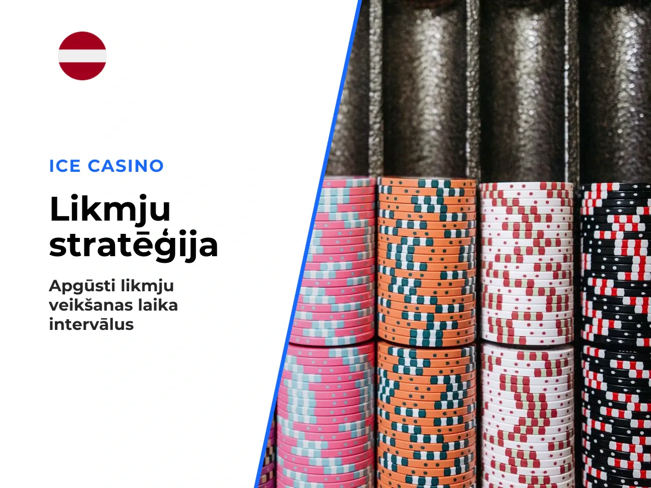 Likmes veikšana pirms raunda sākuma. Likmes