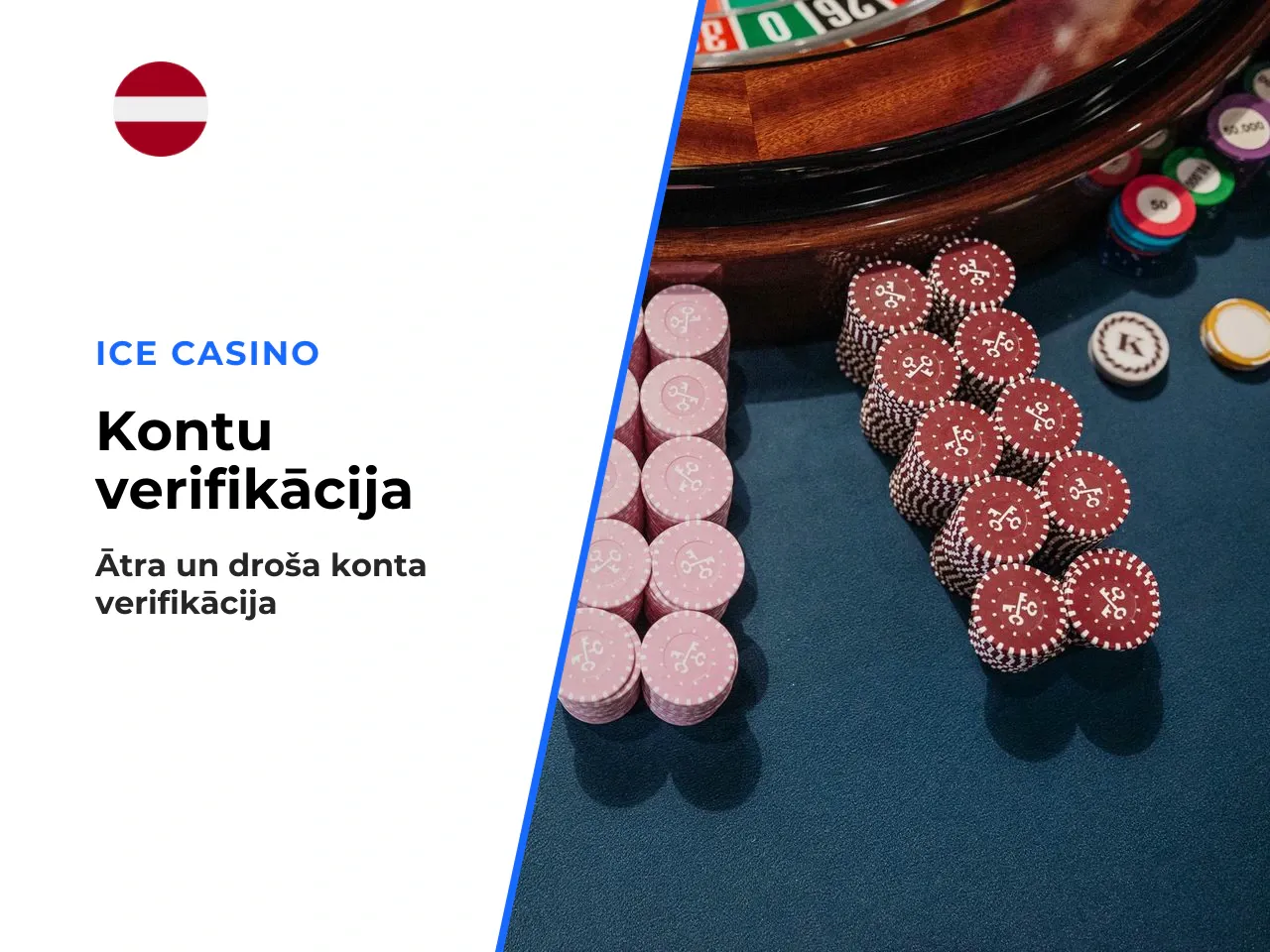 KYC verifikācija soli pa solim. Pirmkārt