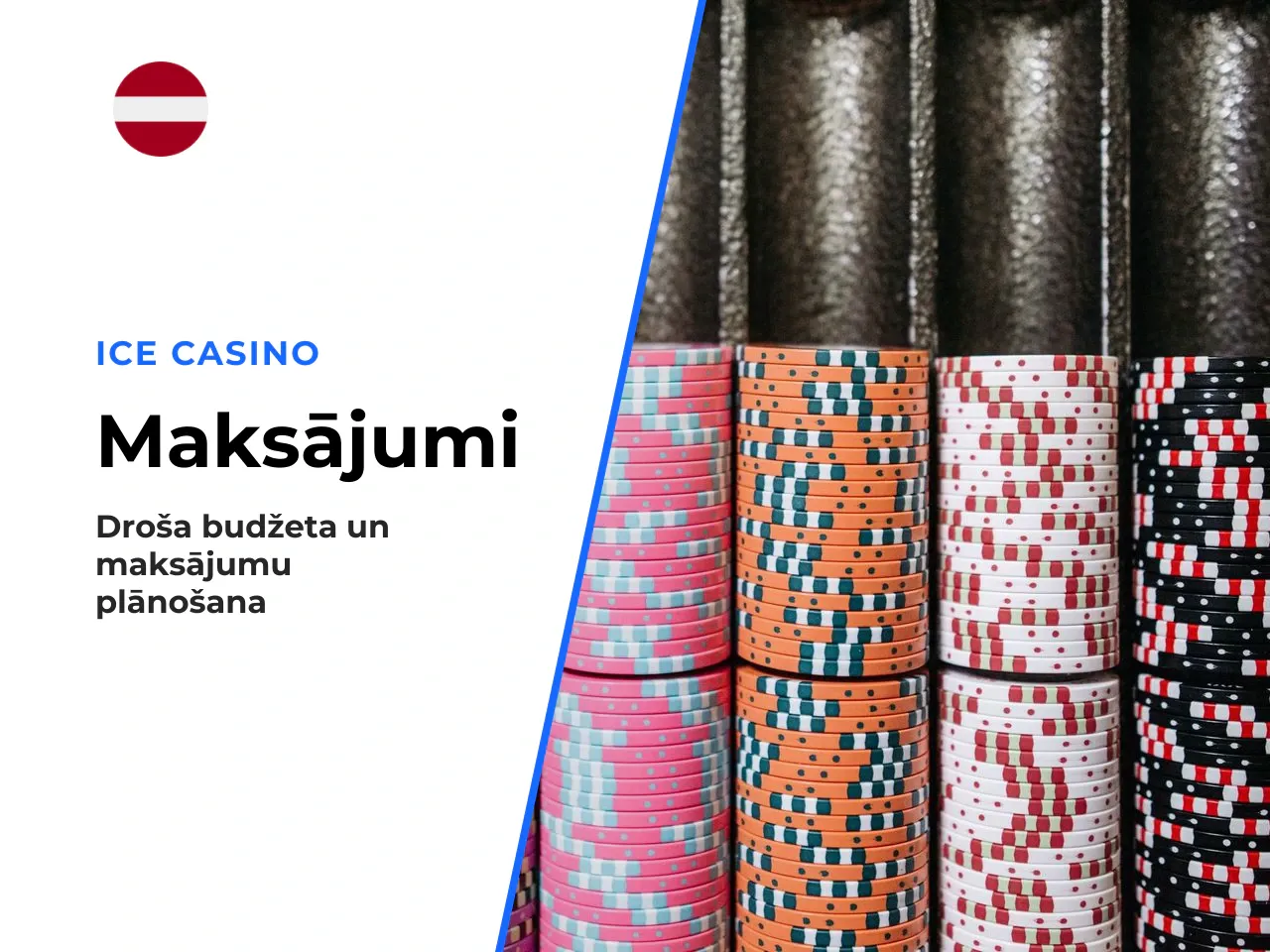 Maksājumi, KYC un budžeta plāns pirms