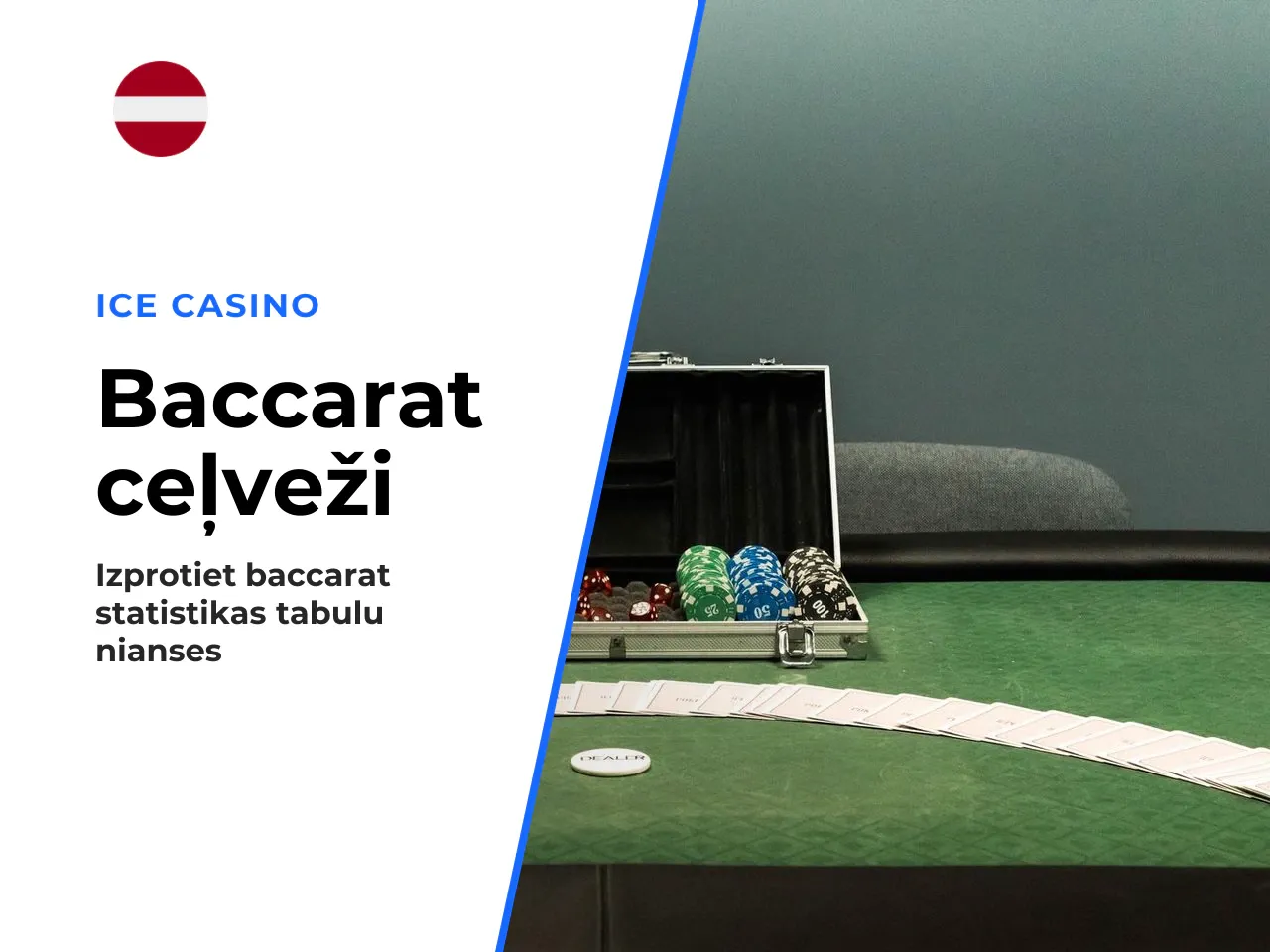 Kā lasīt Baccarat rezultātu tabulas Roadmaps